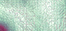 edv software
